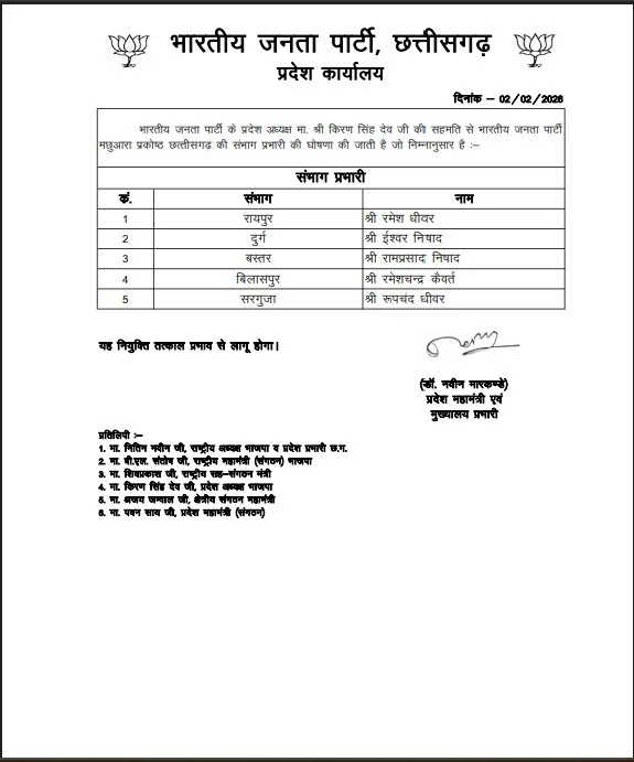 BJP छत्तीसगढ़ ने की मछुआरा प्रकोष्ठ की 5 संभाग प्रभारी की नियुक्ति…यहां देखें List